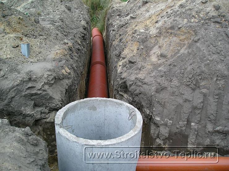 0016 Монтаж системы внутренних водостоков и канализации выполненный при строительстве промышленной теплицы